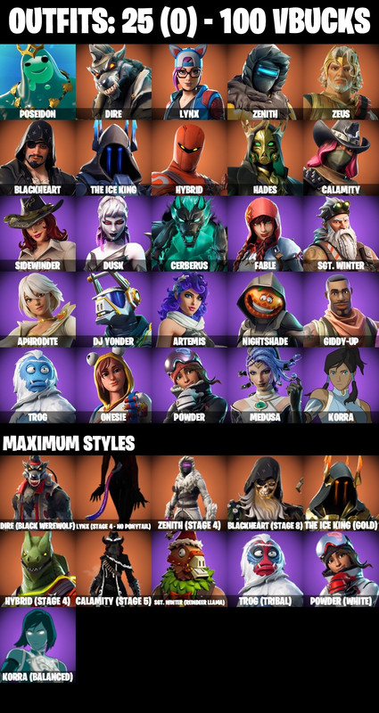 skins_comp