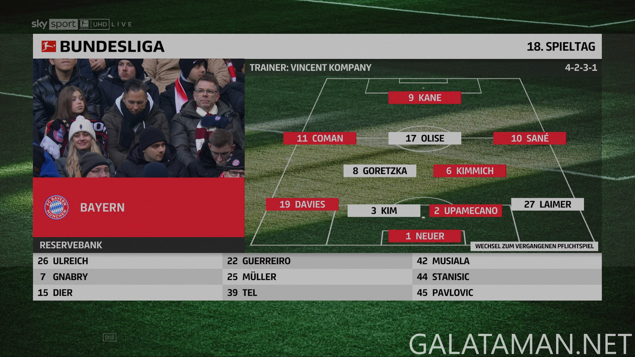 01-18_15-15-08_Sky Sport Bundesliga UHD_FC Bayern München vs Wolfsburg.ts_snapshot_00.11.12.416