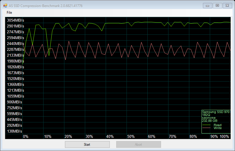 AS-SSD-Compr-Bench-Samsung-SSD-970-17-09-2019-16-06-14.png