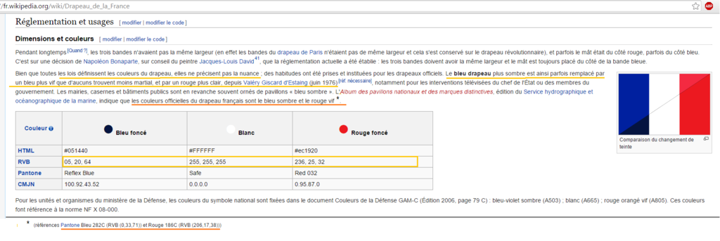 1. Drapeau France, Wiki