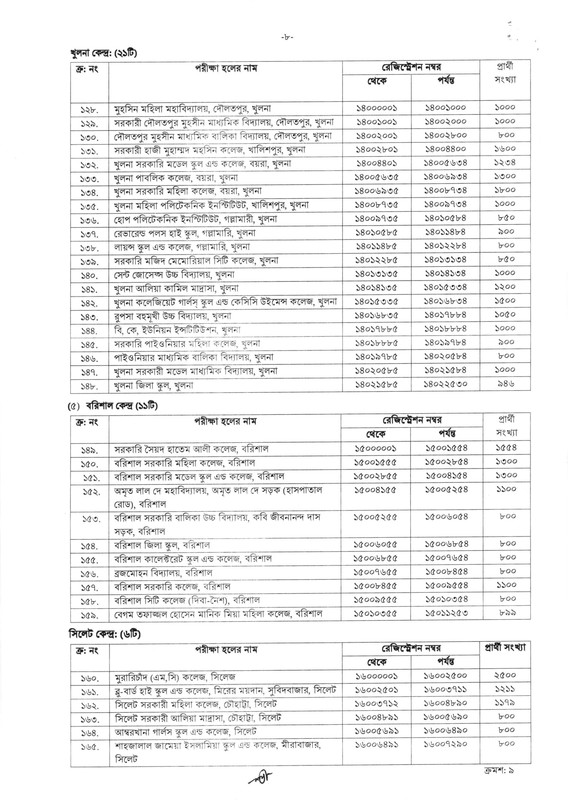 50th-BCS-MCQ-Exam-Seat-Plan-2026-PDF-8