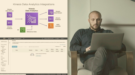 Analyzing Data on AWS