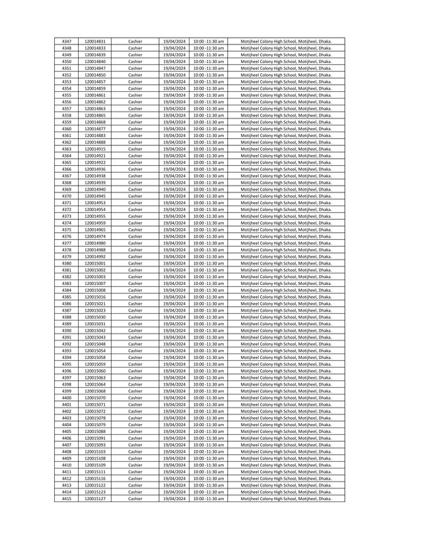 DYD-Cashier-Written-Exam-Seat-Plan-2024-PDF-065