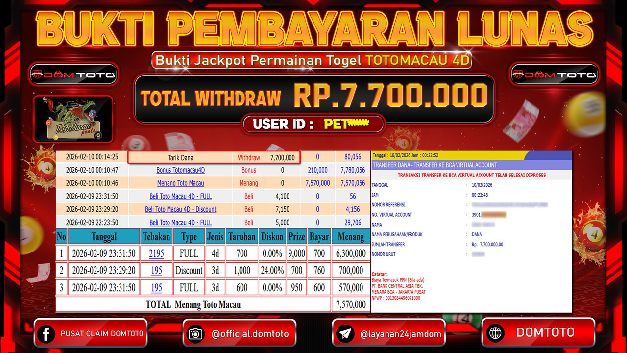 JACKPOT TOGEL TOTOMACAU 4D 10 FEBRUARI 2026