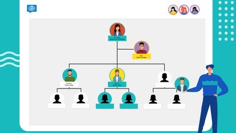 Master Class On ''Organizational Design For Lean Six Sigma''