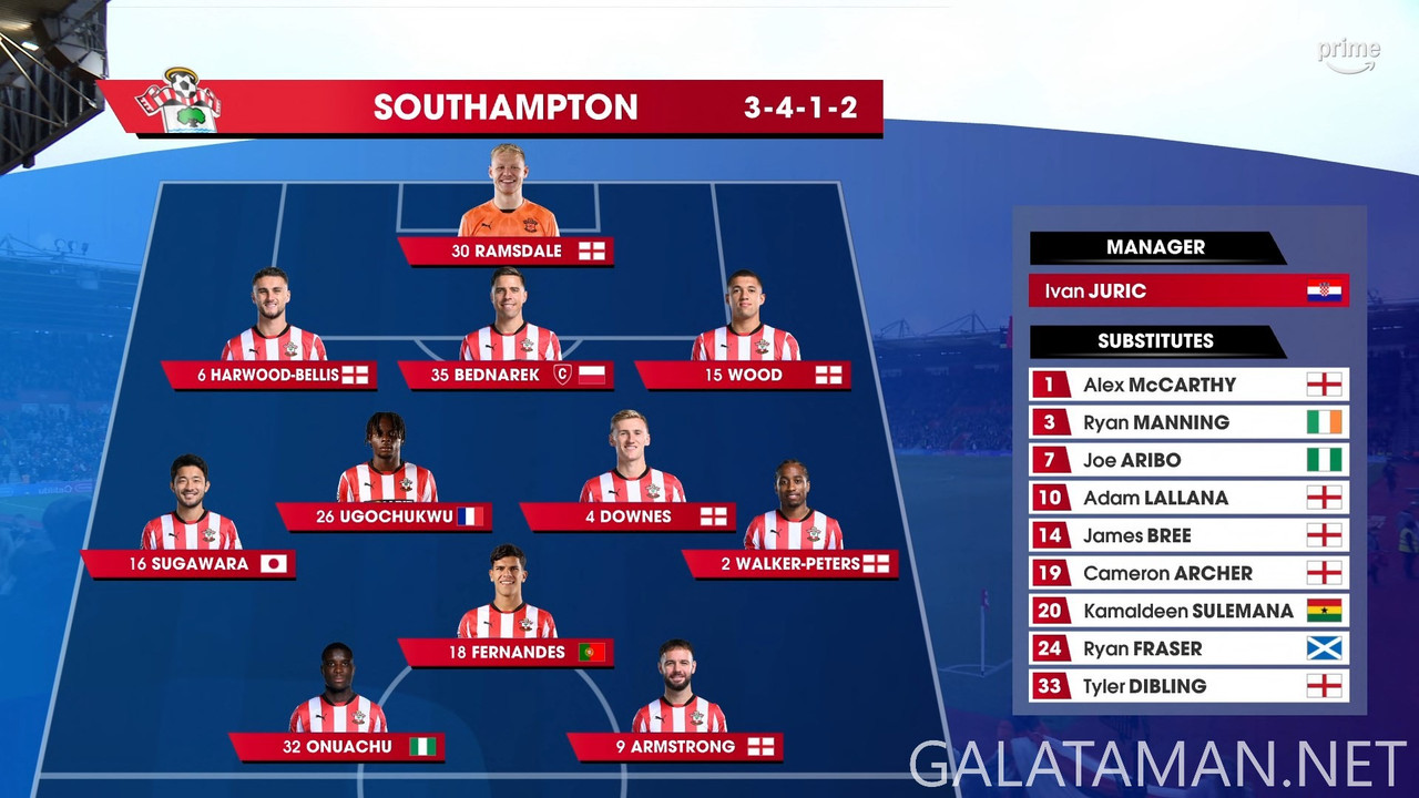 [Image: Southampton-vs-West-Ham-United-ts-snapsh...51-466.jpg]