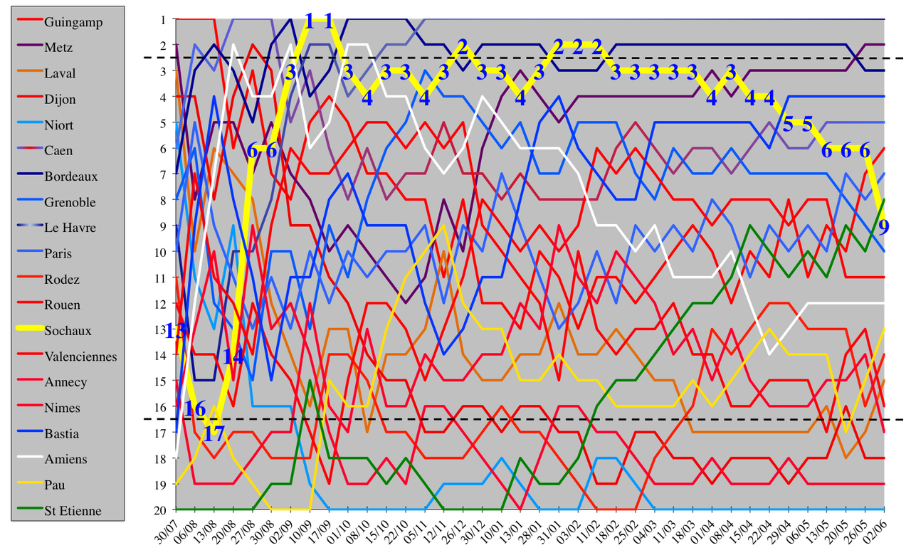 E38.png