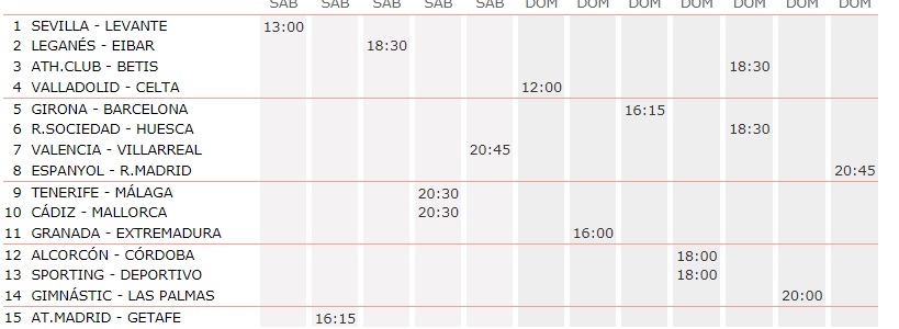  Quiniela FMS: Jornada 21ª (26 y 27 Enero) Jornada