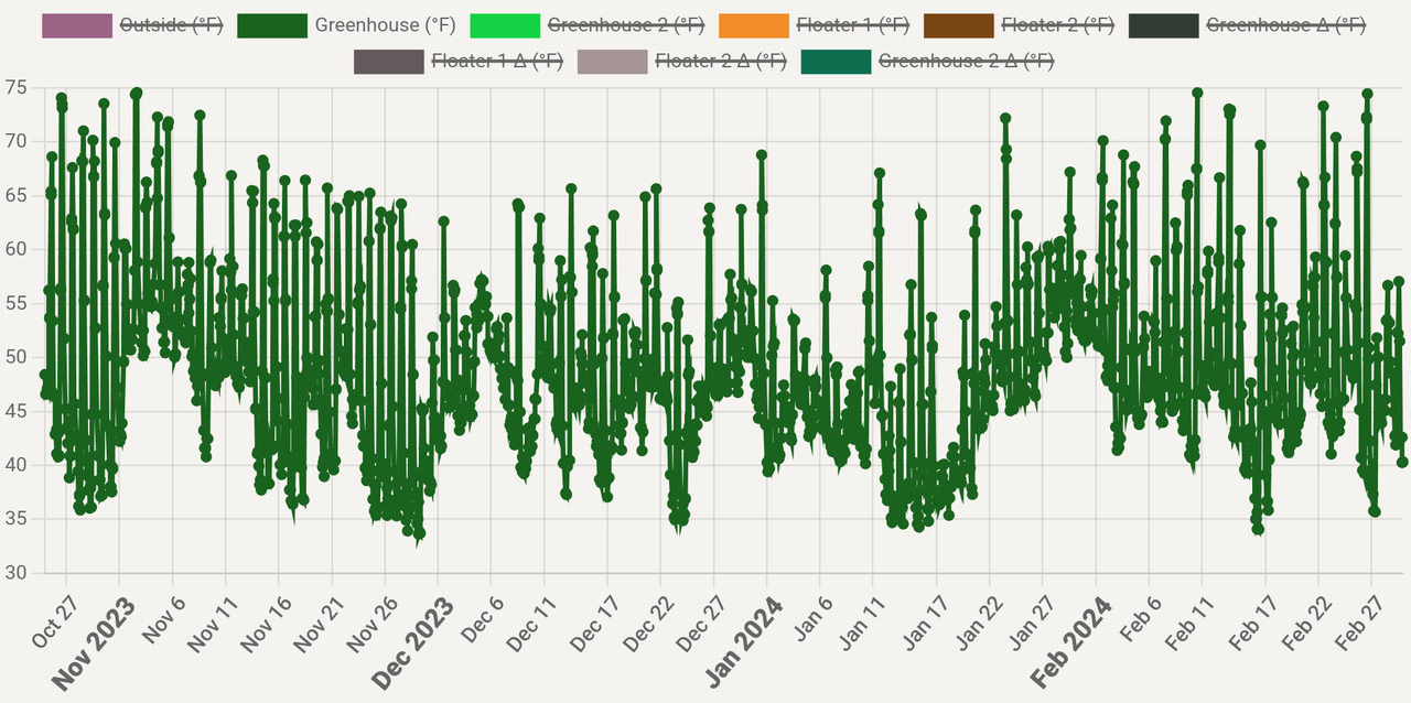 chart_1711898944