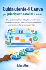 Aho Jakie – Guida utente di Canva per principianti assoluti e senior (2026)