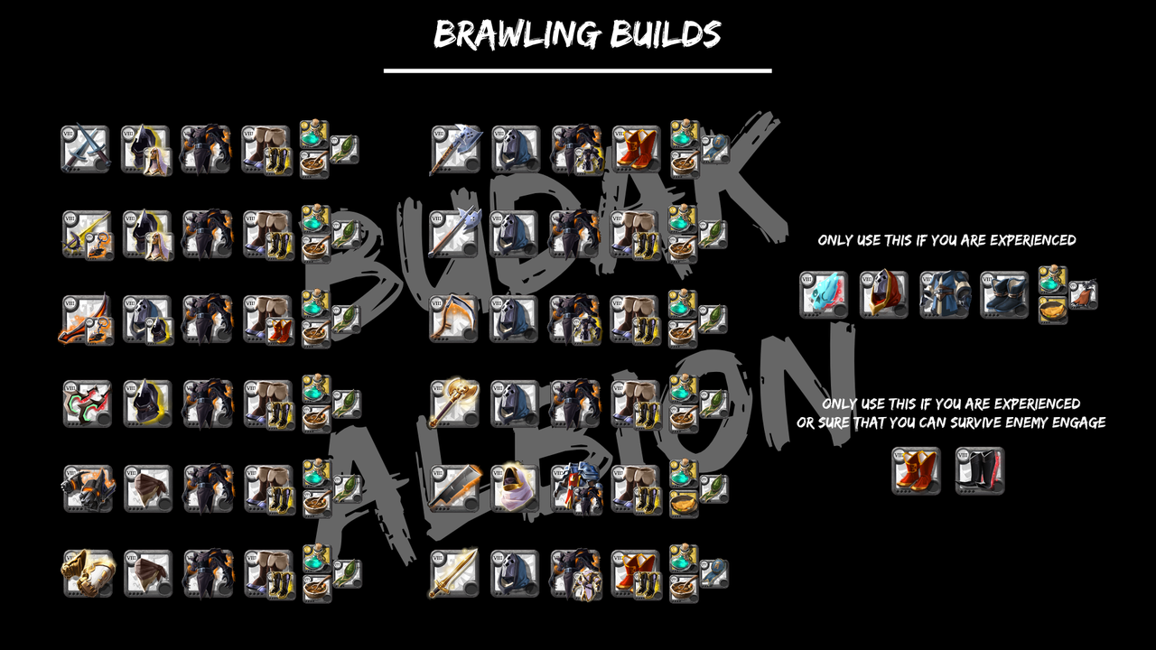 Brawling Builds For DPS