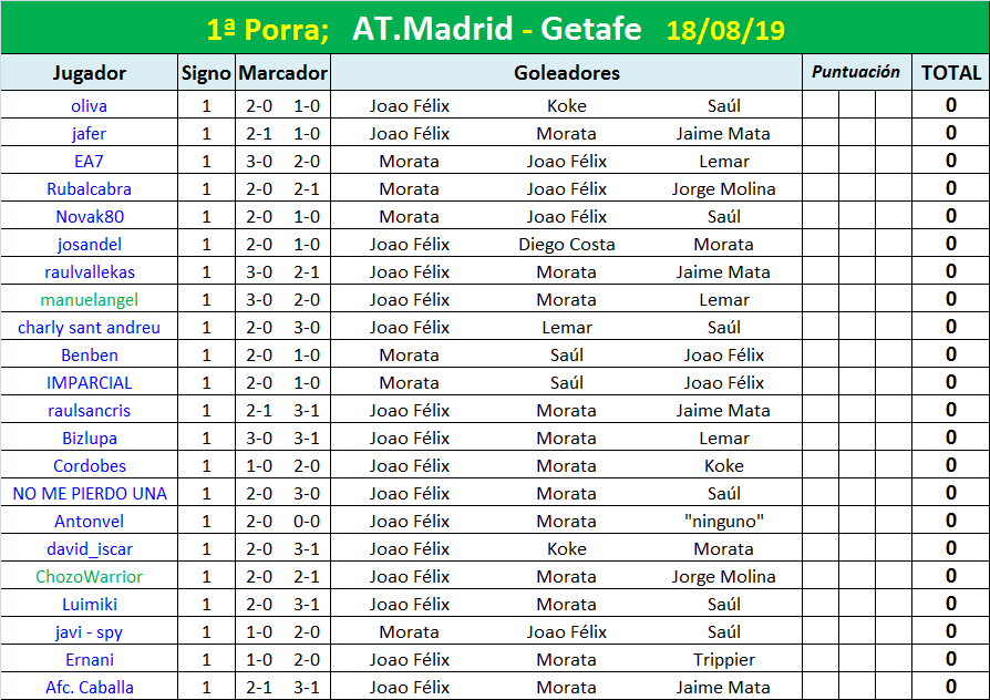 PORRA AL PARTIDO DE LA JORNADA (8ª Edición) TEMP. 2019-20 (1ª parte - CERRADO) - Página 2 Porra-01