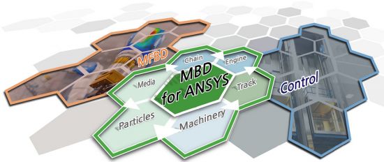 FunctionBay Multi-Body Dynamics 1.0 for ANSYS (x64) FunctionBay Multi-Body Dynamics 1.0 for ANSYS (x64)