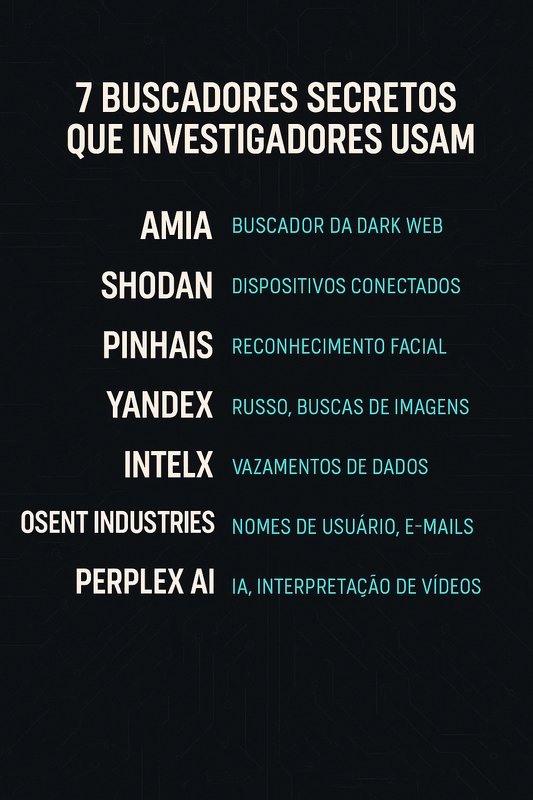7 Buscadores Secretos Que Investigadores Usam (E o Google Nem Sonha)