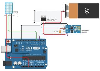 IoT Using Arduino