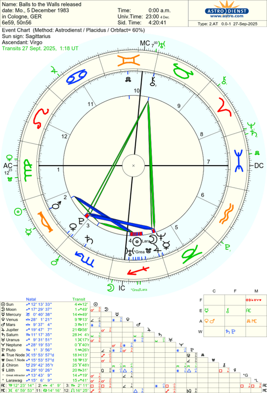 astro_2at_balls_to_the_walls_released.4689.2259677