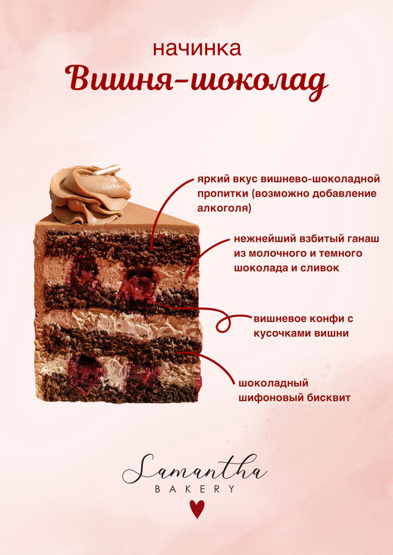 Вишня-шоколад