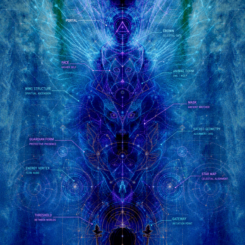 Mystical portal blueprint with guardian motifs