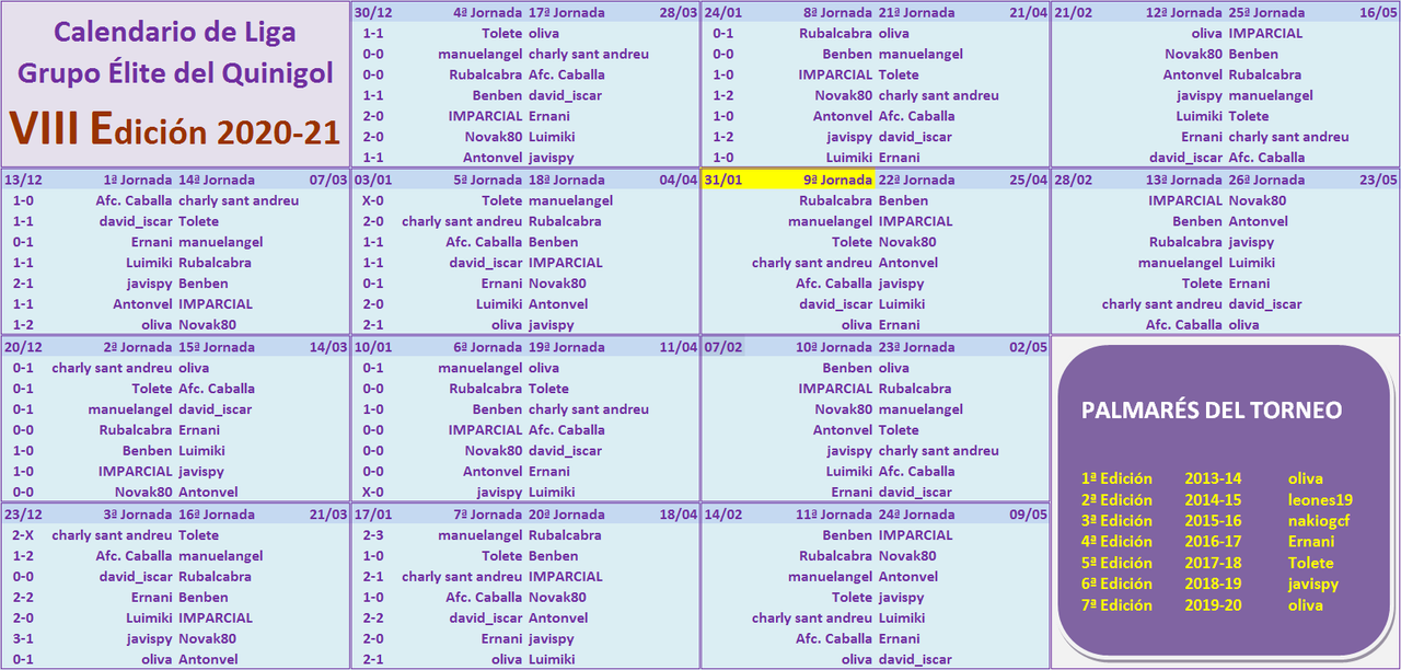 JUEGO con LA QUINIELA (9ª Edición) y EL QUINIGOL (8ª Edición) TEMP. 2020-21 (2ª parte) Calendario-K-2020-21