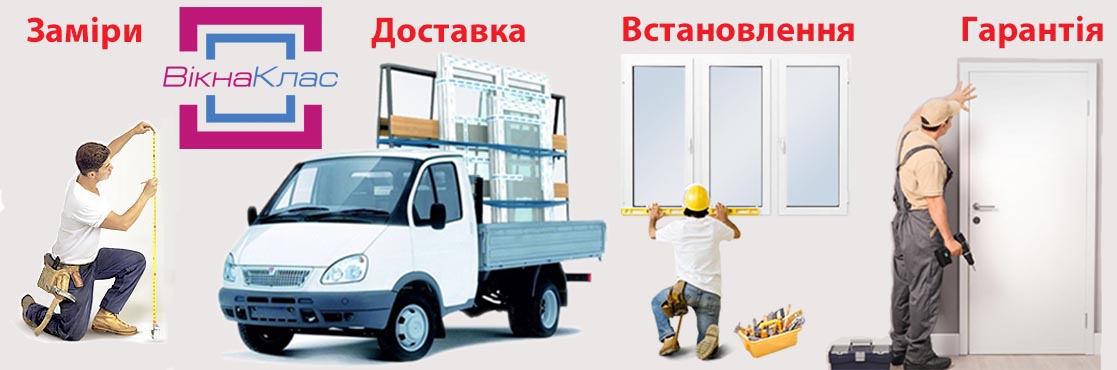 Зображення