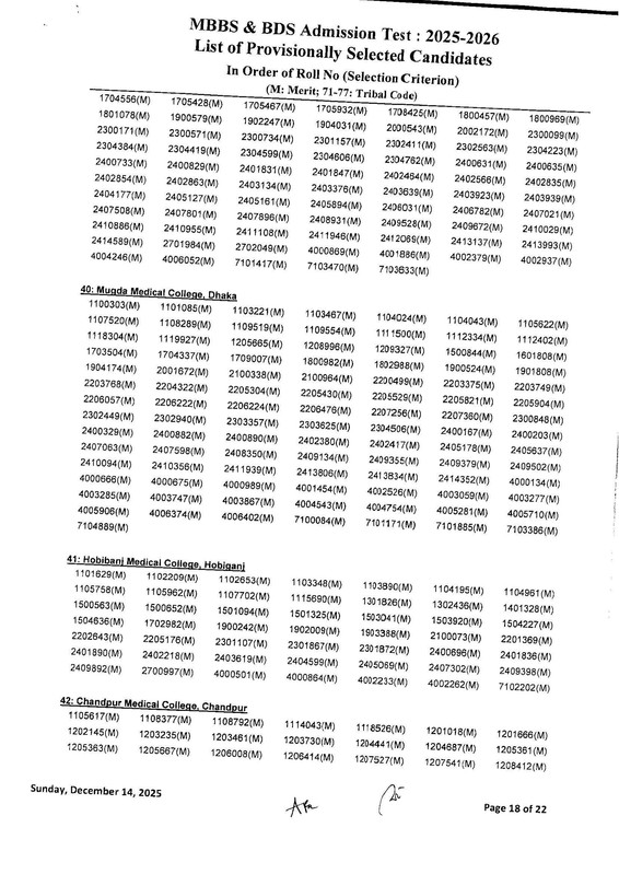 Medical-MBBS-Admission-Test-Result-2025-2026-Session-PDF-20