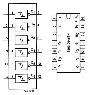 40106 Pinout