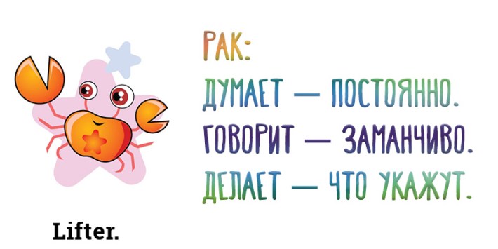 Что думают, что говорят и что делают представители разных знаков зодиака