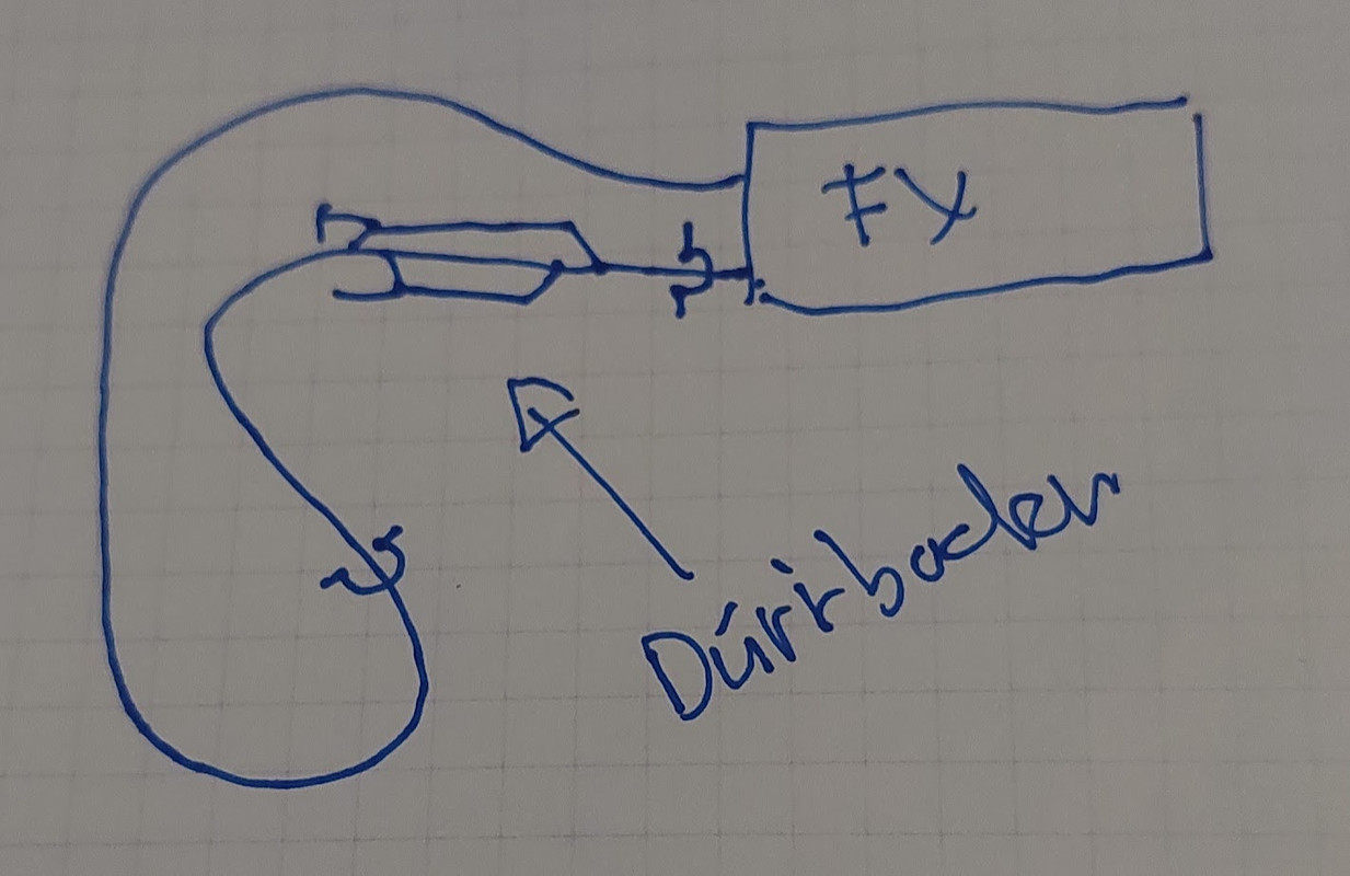 Spoorplan-schets.jpg