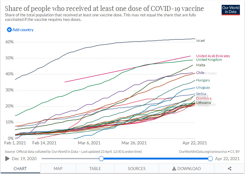 vaccinations-2021-04-23.jpg