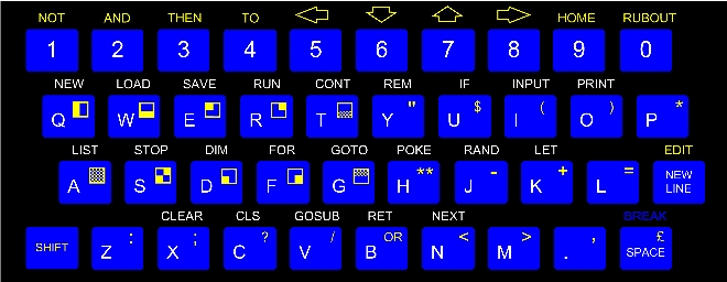 Trying to convert a 40 year old ZX80 program. | Liberty BASIC