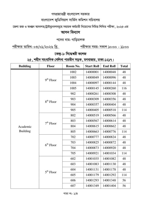 BJSCCR-Driver-Exam-Seat-Plan-2026-PDF-1