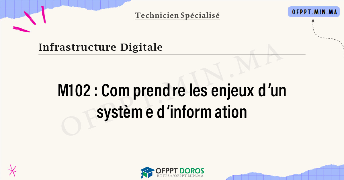 Sommaire détaillé du cours Comprendre les enjeux d’un système d’information M102 OFPPT - Structure du module