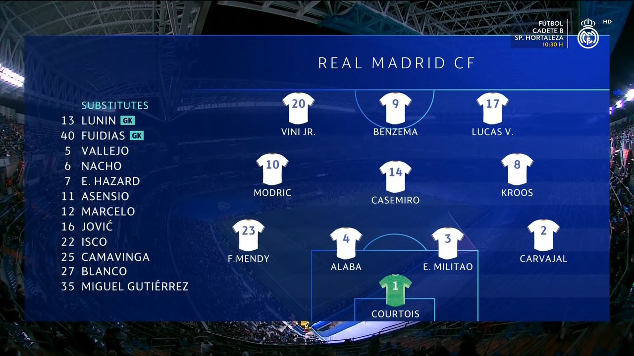 Champions League 2021/2022 - Grupo D - J4 - Real Madrid Vs. Shakthar Donetsk (1080i) (Castellano) 1