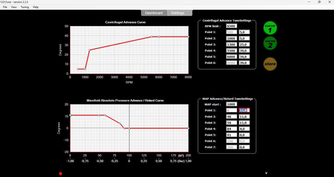 courbe 123 tune R236-C34 20240103