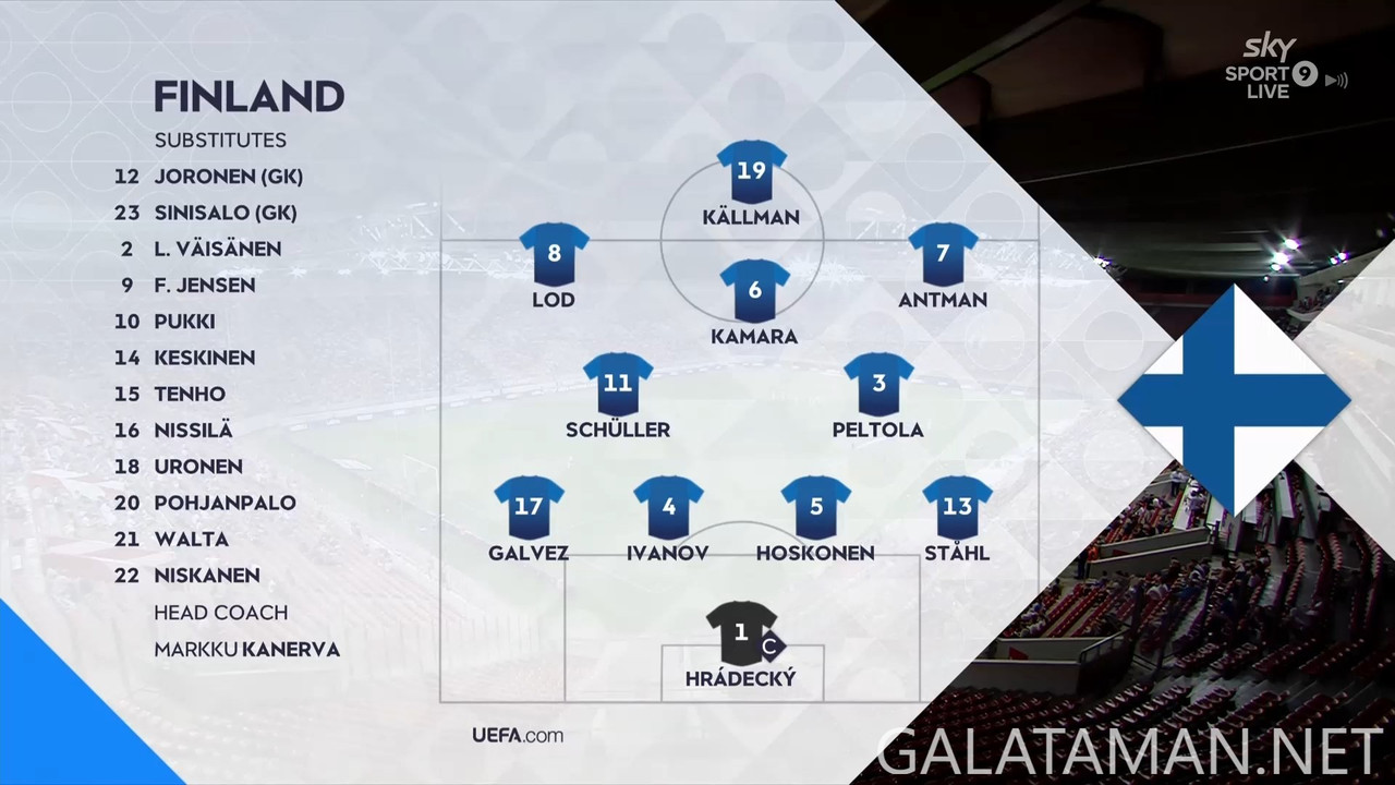 [Image: 09-07-20-35-05-Sky-Sport-9-NZ-Greece-vs-...30-762.jpg]