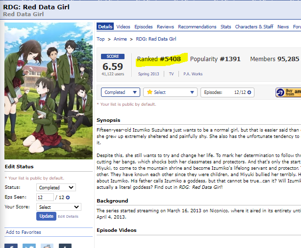 RDG Red Data Girl | 1513 - sMUQAGb