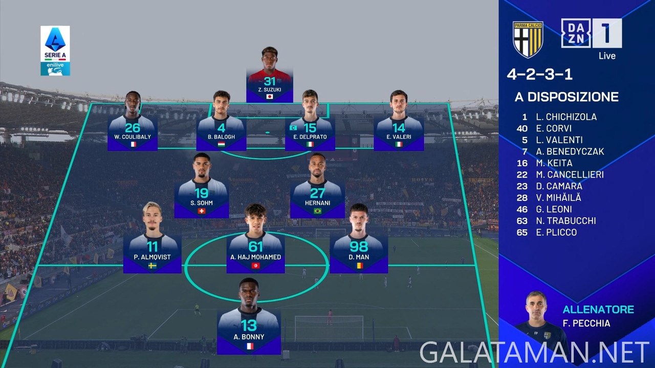 [Image: 12-22-12-15-00-IT-ZONA-DAZN-FHD-ts-snaps...16-453.jpg]