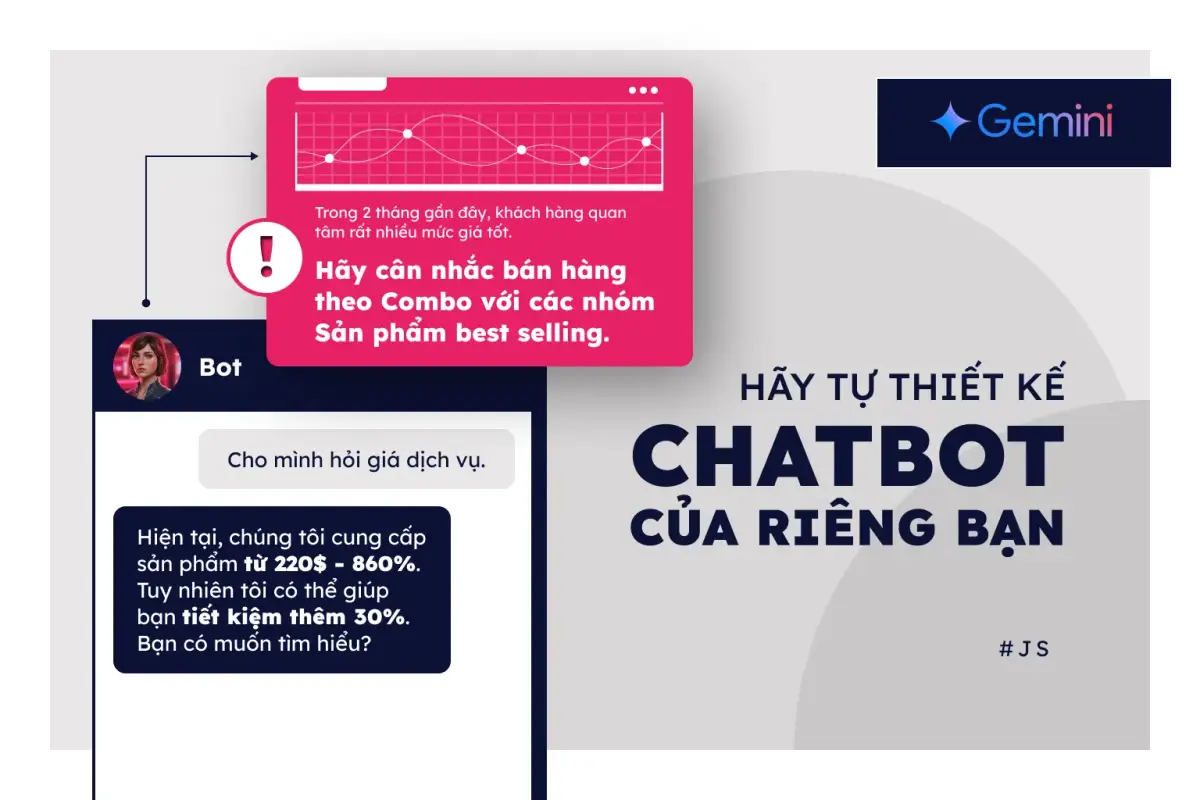 Chatbot | Tùy biến mọi thứ mà bạn cần