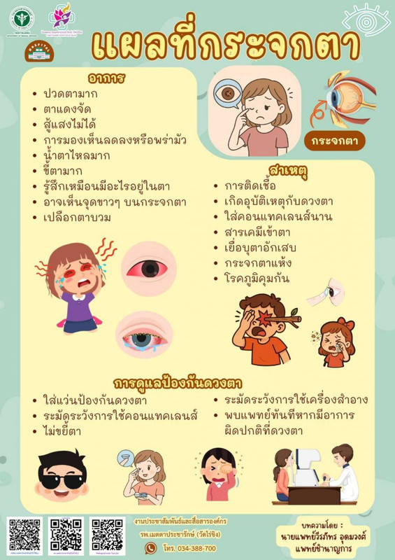 แผลที่กระจกตา
