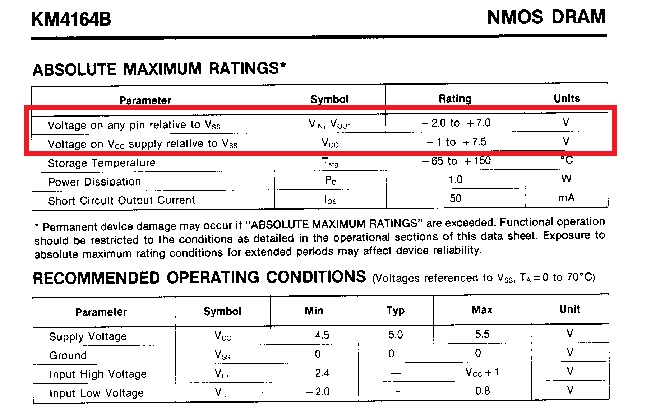 RAM spec