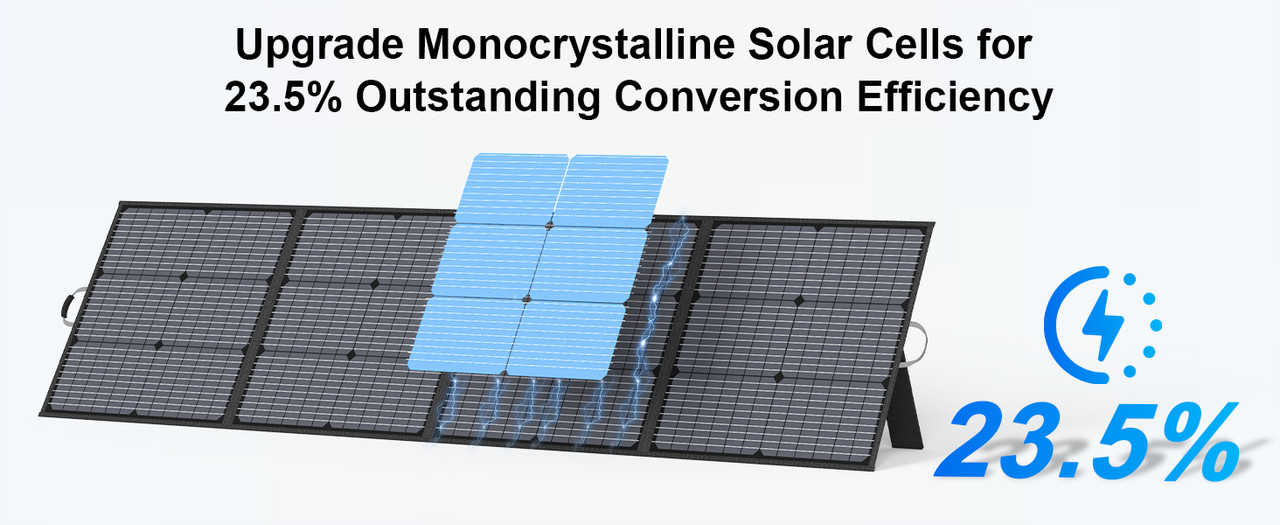 🌧️ Waterproof Test