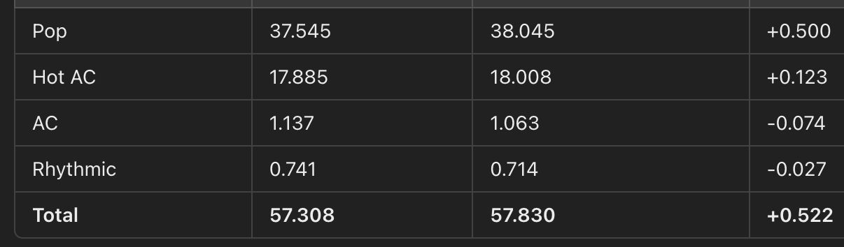 Captura-de-pantalla-2024-12-19-a-la-s-11