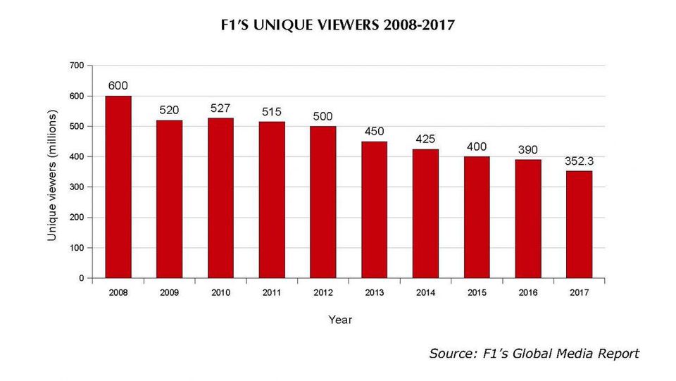 https-blogs-images-forbes-com-csylt-files-2018-01-Viewing-figur.jpg