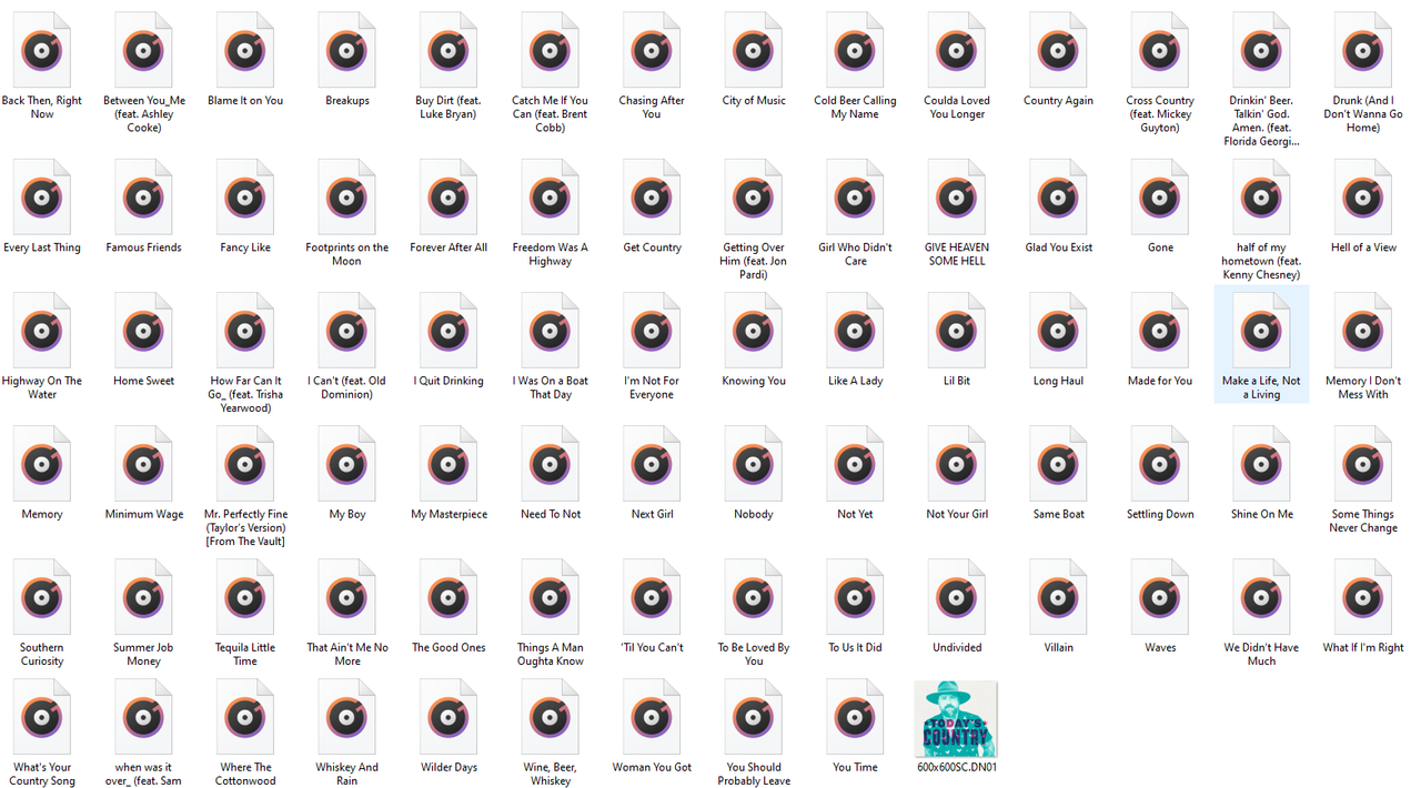 Today's Country (ETTV) Playlist ~ Mp3 ~320 kbps Beats⭐