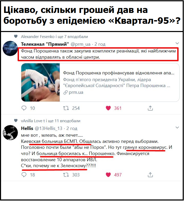 Зеленский ввел вице-премьера Резникова в состав СНБО - Цензор.НЕТ 5356