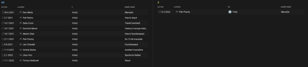 prestupy-zamestnanci