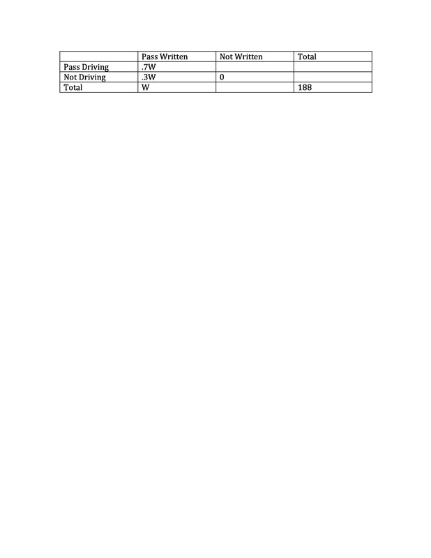 Matrix GMAT 2 Driver - Page 1
