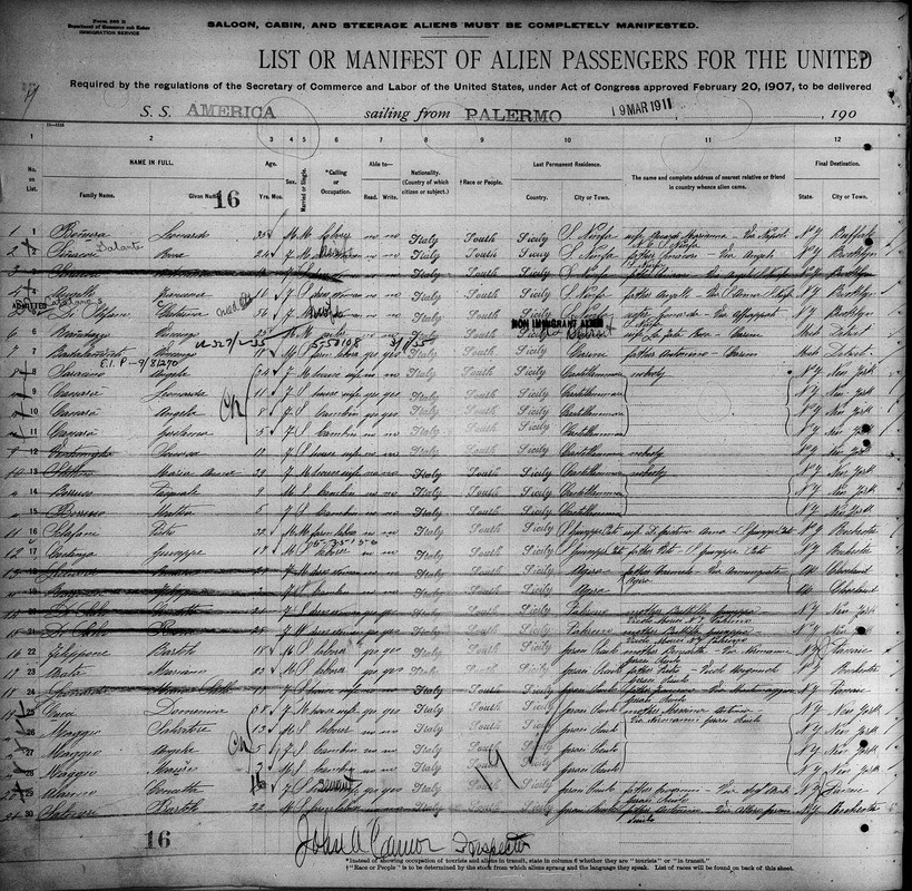 Maria Stella Leonarda, 1911 Ship Manifest