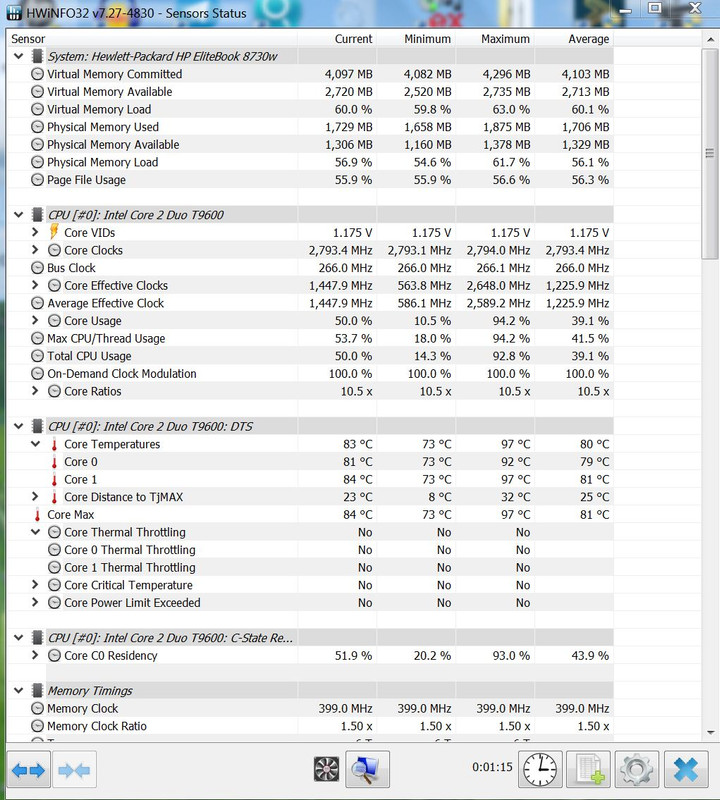 HP8730W CoreDuo T9600 W7 32bit