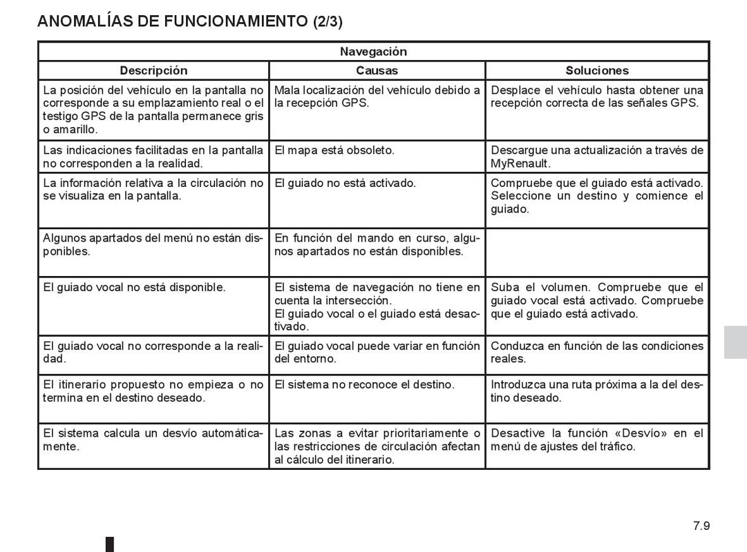 R-Link2-NX1062-2-ESP-page-123